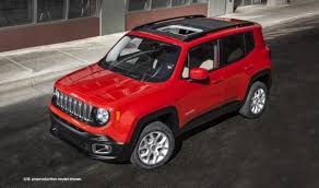 jeep renegade to be d at inr 10