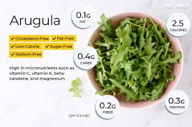 arugula nutrition facts and health benefits