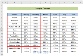 how to convert range to table in excel