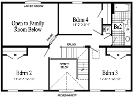 Pennwest Homes Model