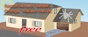 free adsl maison neuve avec