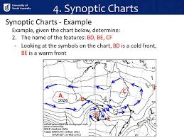 Synoptic Meteorology And Climatology Ppt Video Online Download