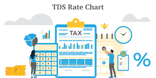 tds rate chart for fy 2022 23 ay 2023 24