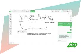 Best free online whiteboard for teaching. 13 Best Online Whiteboard Collaboration Teaching Tools 2021 Crm Org