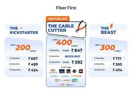Best Excitel Broadband Plans In Delhi