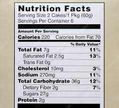 nutrition facts cupcakes stock
