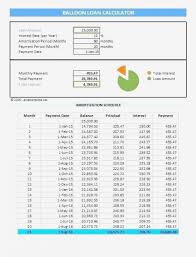 Mortgage Loan Calculator Amortization Table Extra Payments Excel