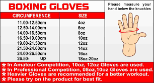 Boxing Glove Sizes In Oz Images Gloves And Descriptions