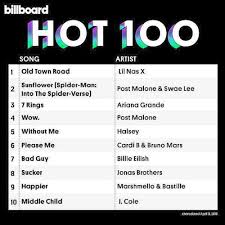 Billboard Hot 100 Singles Chart 13 April 2019 Cd2 Mp3