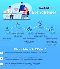 Get your free quote now! Employees State Insurance Scheme Esis Finserv Markets
