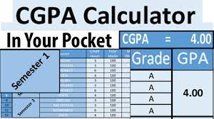 Check spelling or type a new query. Cgpa Calculation In Pakistan Cgpa Nikalne Ka Tarika How To Calculate Cgpa How To Calculate Gpa Youtube