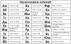 8 Ways How To Learn Bulgarian For Beginners Start Here