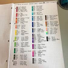 Finally Got Around To Making A Colour Chart Of My Fineliners