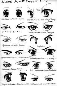 Anime A-Z Project F-K | How to draw anime eyes, Manga eyes, Anime eye  drawing