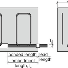 astm beam end test fig 4 modified beam