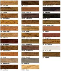 Wood Floor Stain Colors From Duraseal By Indianapolis