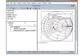 Smith Chart Of Vswr Of Rectangular Patch Antenna Array