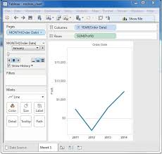 Tableau Motion Charts Tutorialspoint