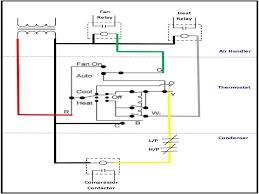 Air conditioner controllers have evolved to become more advance in tandem with the advancement made in the field of microcomputer. Typical Home Air Conditioner Wiring Diagram Logic Venn Diagram Practice Heaterrelaay Yenpancane Jeanjaures37 Fr