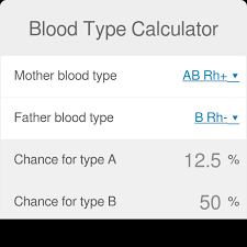 blood type calculator
