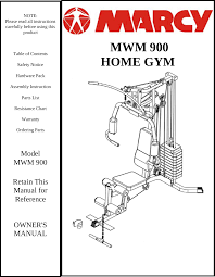 Impex Mwm 900 Parts List User Manual To The Bbdc1e33 F4b0