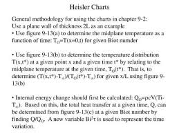 Heisler Charts General Methodology For Using The Charts In