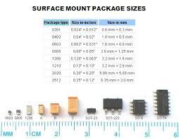 Precise Smd Components Identification Chart Computer