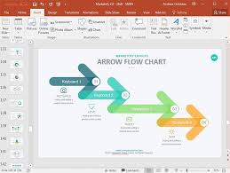 how to make a flowchart in powerpoint