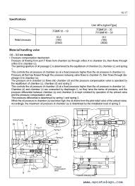Diagrams and service manuals for yale forklifts yale toyota forklift wiring diagram wiring. Toyota 7 Fbmf16 50 Electric Forklift Trucks Pdf Manuals