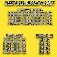 Operator digital mpwr dari indosat ooredoo, bebas atur paket internet . Paket Data Inject Im3 2020 Shopee Indonesia