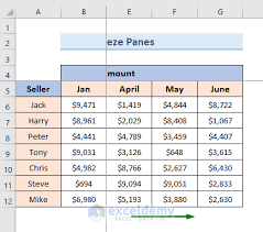 how to freeze columns in excel 5