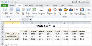 How To Use Sparklines Mini Charts In Excel 2010