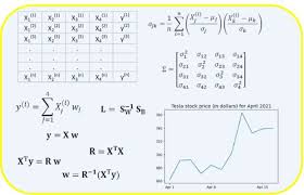Linear Algebra For Data Science Kdnuggets