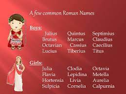 roman names powerpoint presentation
