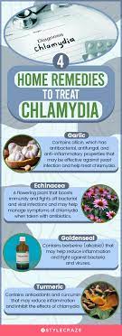 chlamydia home remes causes