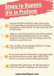 will proform work without ifit
