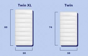 Twin Vs Twin Xl Mattress Guide