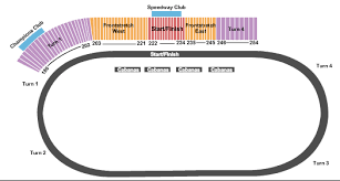 Homestead Miami Speedway Seating Chart Homestead