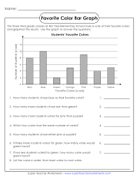 Math Worksheets For 3rd Graders Name Favorite Color Bar Graph The