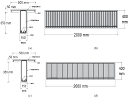 carbon fiber reinforced polymer strips