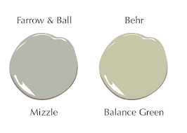 Popular Farrow Ball Colors Matched To