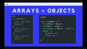 objects nested arrays objects the