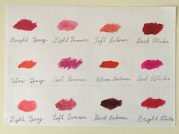 lipstick colours for the 12 colour