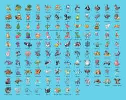 Gen 4 Silhouette Reference Chart Thesilphroad Pogo Ref