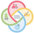 student+centered+learning