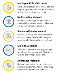 Care Health Insurance gambar png