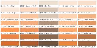 Behr Colors Behr Interior Paints Behr