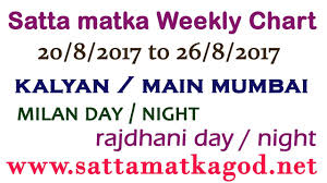 Weekly Matka Chart 20 8 2017 To 26 8 2017 Satta Matka Weekly Jodi Weekly Satta Jodi