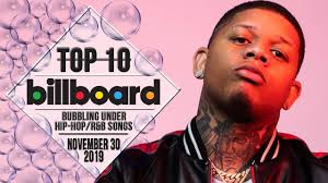 Top 10 Us Bubbling Under Hip Hop R B Songs November 30 2019 Billboard Charts