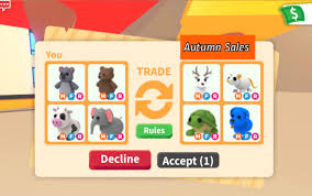 The following below codes are of no longer use in the adopt me game however, when you put these expired adopt me codes in the game you will see a message on the screen of. Roblox Adopt Me Mega Neon Evil Unicorn Unicorn Adopt Me Wiki Fandom It Is Classified As A Legendary Pet And Was Sold For 108 000 In The Candy Trading Shop Decorados De Unas